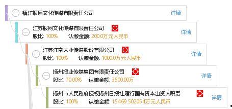 镇江媒体爆料案件最新,惊曝重大案件细节，真相即将揭晓！